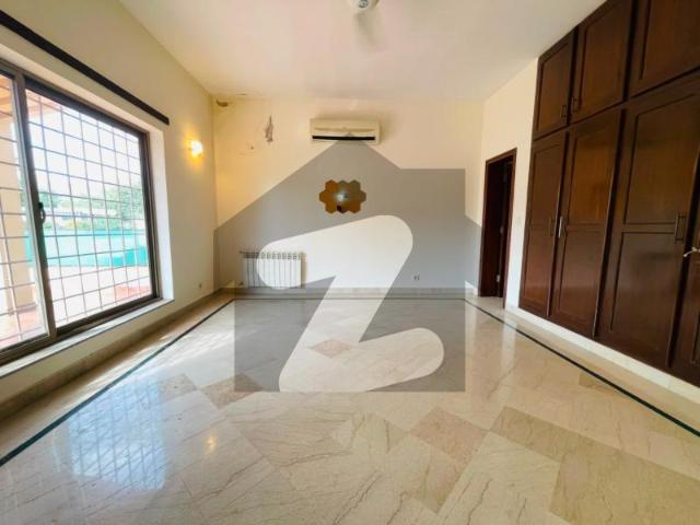 House for rent in Islamabad