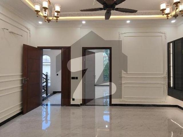 House for rent in Islamabad