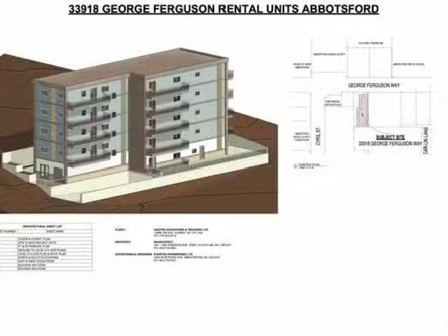 House for sale in Abbotsford, British Columbia