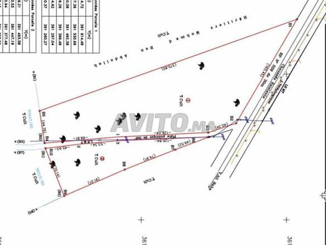 Propriété vente à Biougra, Oued ed Dahab-Lagouira