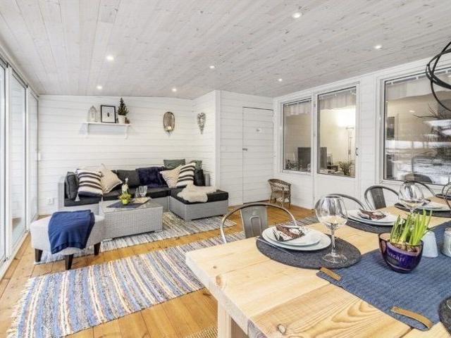Hus hyra i Eskilstuna, Södermanland