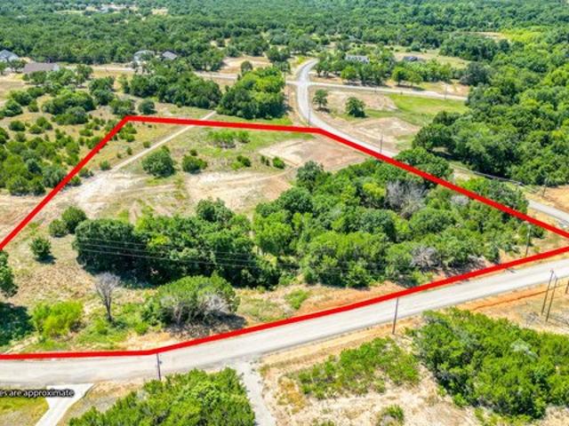 Land for sale in Parker, Texas