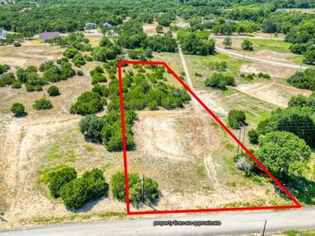 Land for sale in Parker, Texas