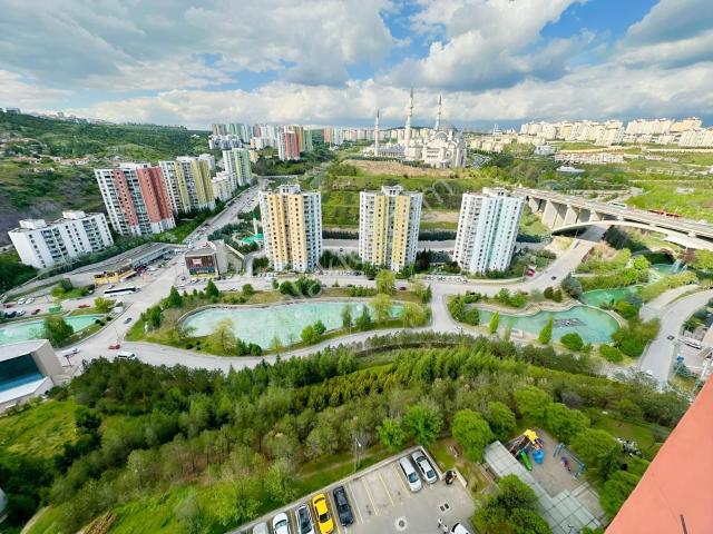 Keçiören, Ankara içerisinde kiralık mülk
