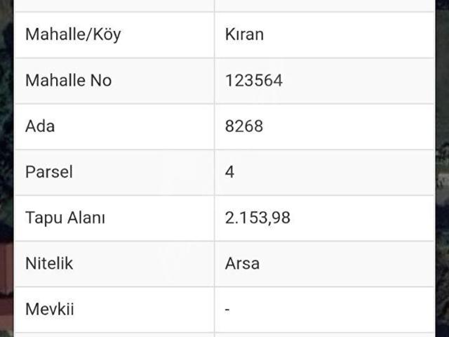Kuşçulu, İlkadım içerisinde satılık Arsa
