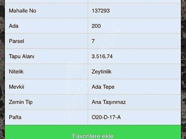 Marmaris, Muğla içerisinde satılık mülk