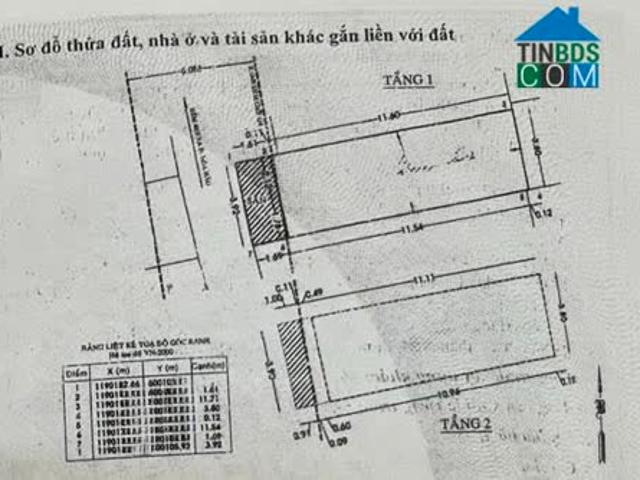 Nhà bán tại Khuôn viên UBND Thành phố Hồ Chí Minh, Thành phố Hồ Chí Minh