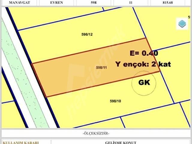 Manavgat, Antalya içerisinde satılık Arsa