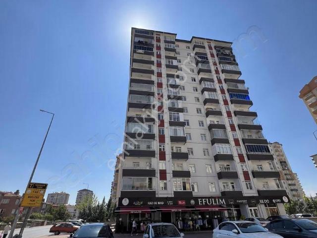 Turgut Reis Mahallesi, Kocasinan içerisinde kiralık mülk