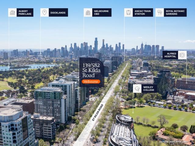Retail for sale in Camerons Creek, Victoria
