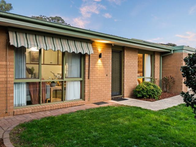 Property for sale in Australian Capital Territory