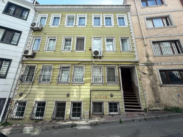 İstanbul Merkez, İstanbul içerisinde satılık mülk