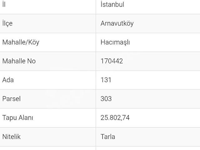 Arnavutköy, İstanbul içerisinde satılık Arsa