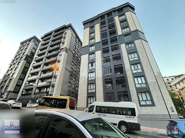 Bahçelievler, İstanbul içerisinde satılık mülk