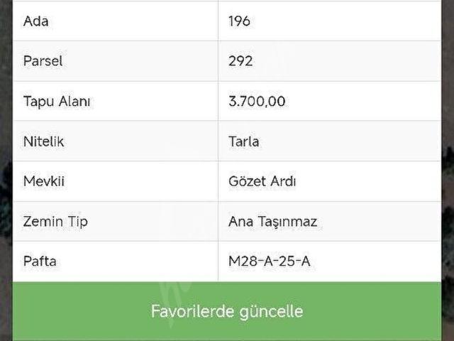 Meram, Konya içerisinde satılık Arsa