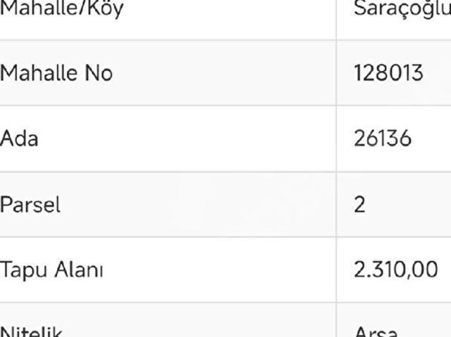 Karatay, Konya içerisinde satılık Arsa