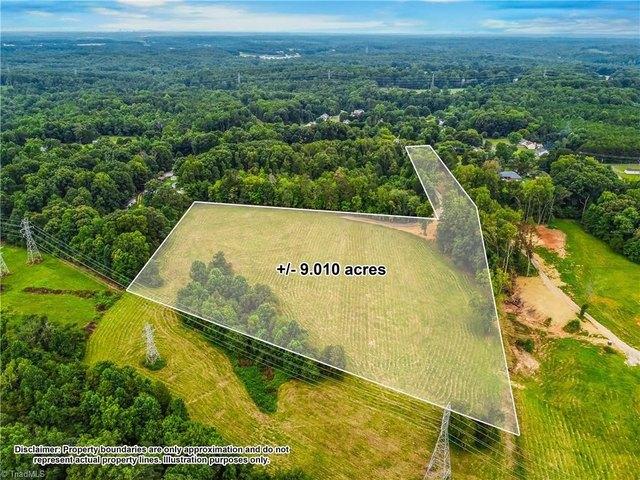 Land for sale in Rural Hall, North Carolina