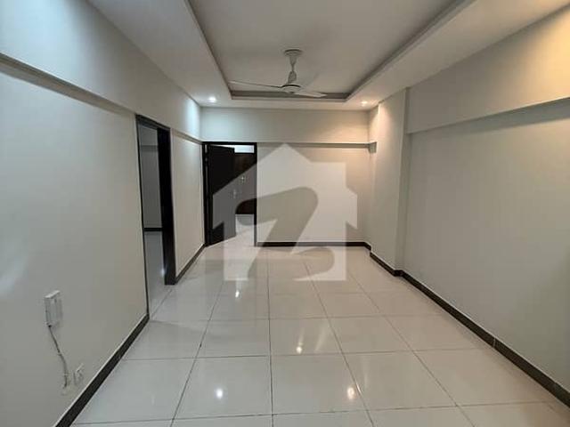 Apartment for rent in Islamabad