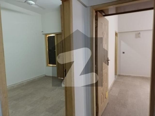 Apartment for rent in Islamabad