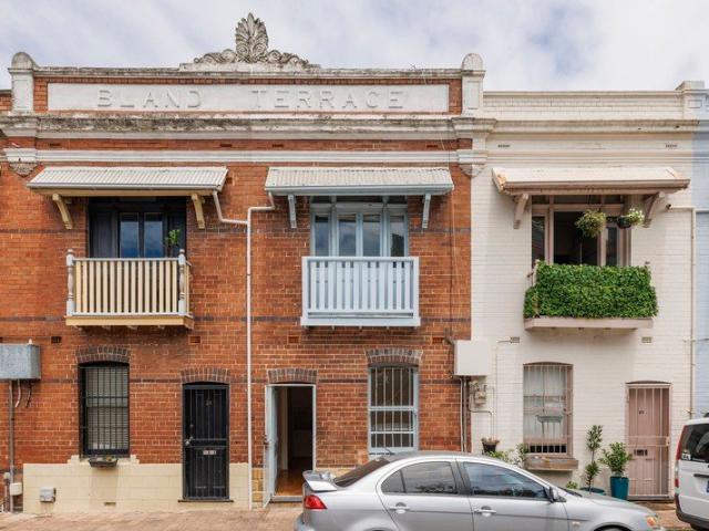 Land for rent in Sydney, New South Wales