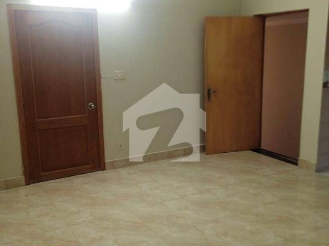 Property for rent in Rawalpindi, Islamabad Capital Territory