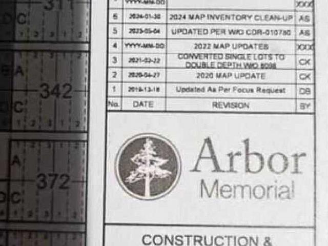 Land for sale in Surrey, British Columbia