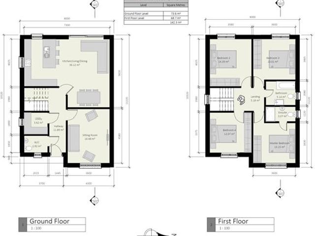 Detached House for sale in Clogheen, South Tipperary