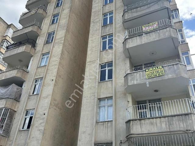 Şanlıurfa Merkez, Şanliurfa içerisinde kiralık mülk