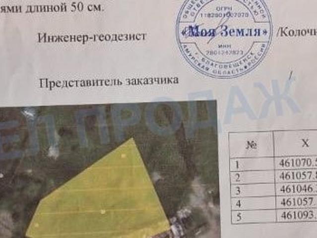 Участок продажа в Благовещенск, Амурская область