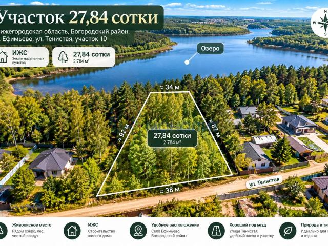 Участок продажа в Ефимьево, Богородский муниципальный округ