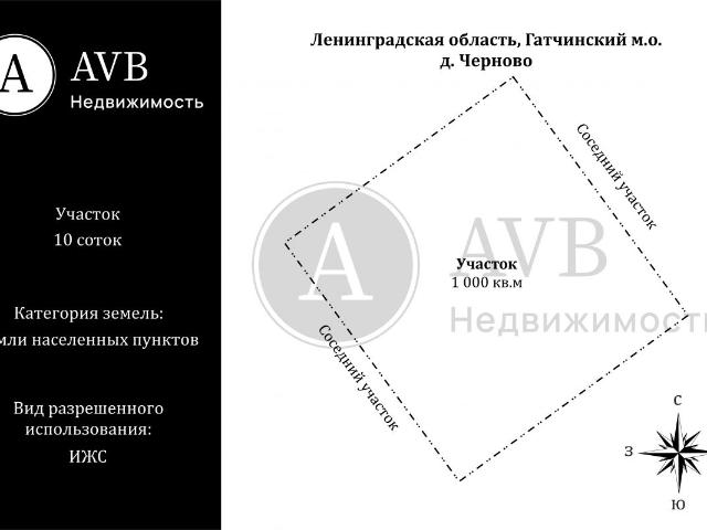 Участок продажа в Ленинградская область