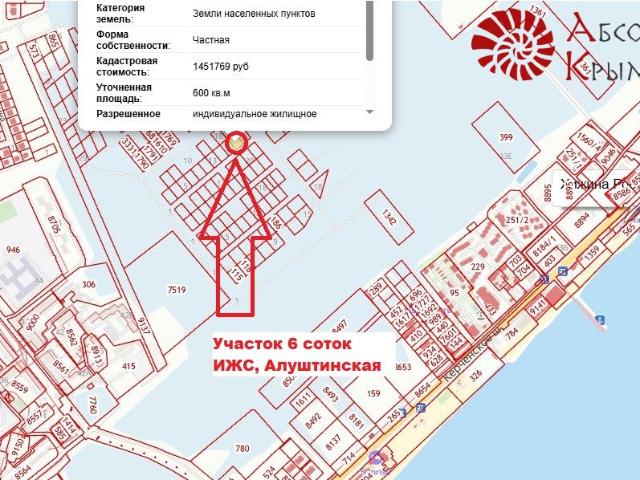 Участок продажа в Феодосия