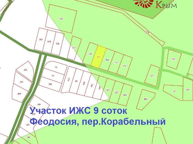 Участок продажа в Феодосия
