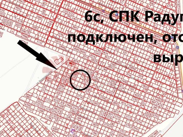 Участок продажа