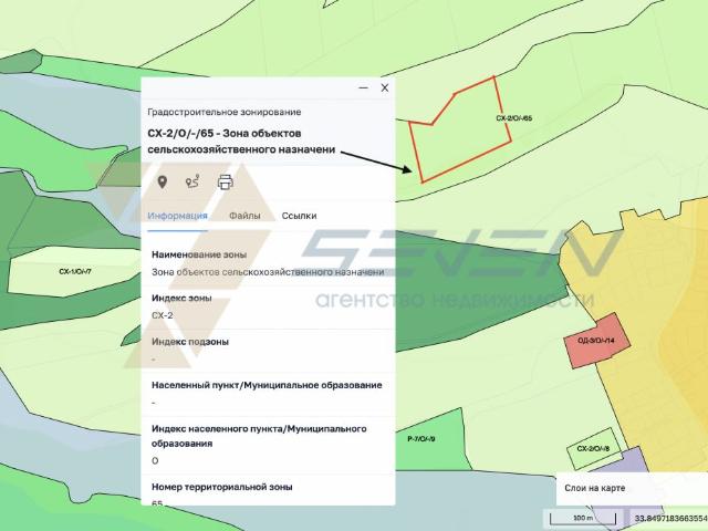Участок продажа