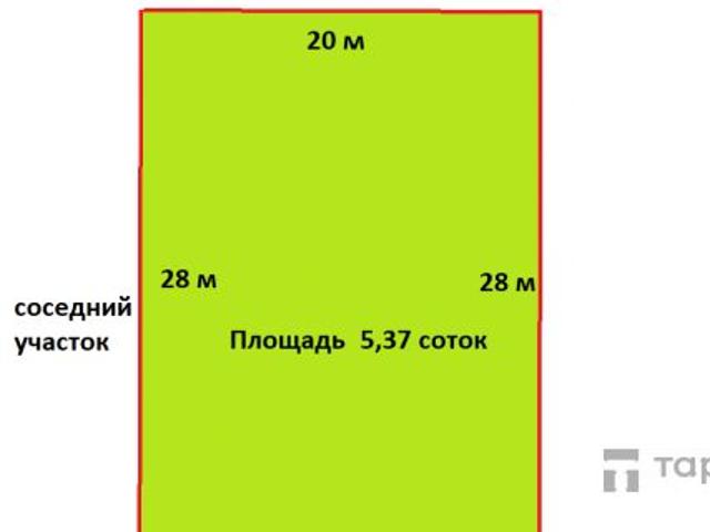 Участок продажа в Голубицкая Ст-ца, Краснодарский Край