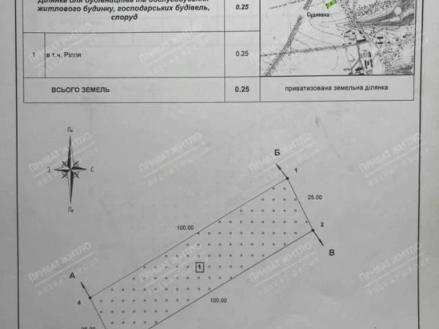 Участок продажа в Полтавской области