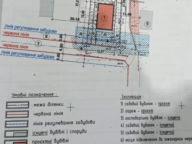 Участок продажа в Ровно