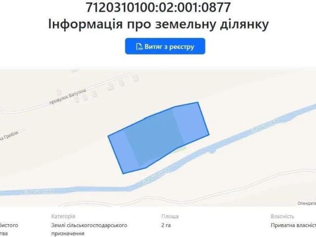 Участок продажа в Городище