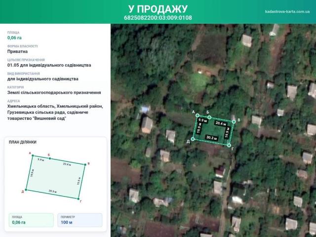 Участок продажа