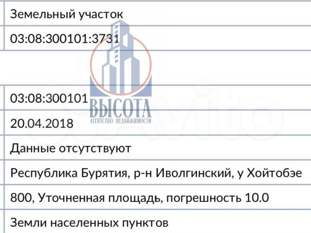 Участок продажа