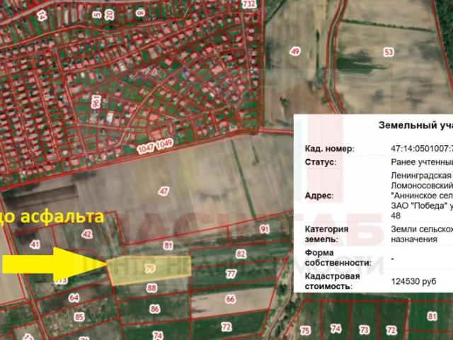 Участок продажа в Ленинградская область