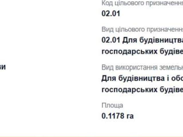 Участок продажа в Коломия, Коломийський район