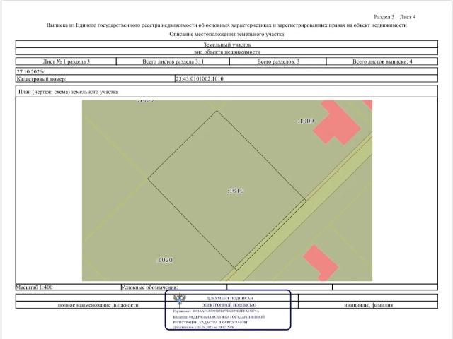 Участок продажа в СНТ «Пилот», городской округ Краснодар