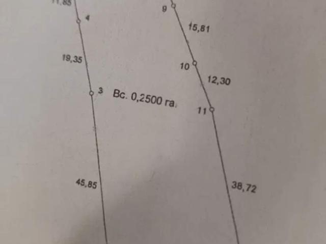 Участок продажа в Кропивницком