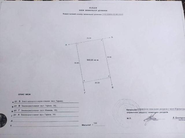 Участок продажа в Кропивницком