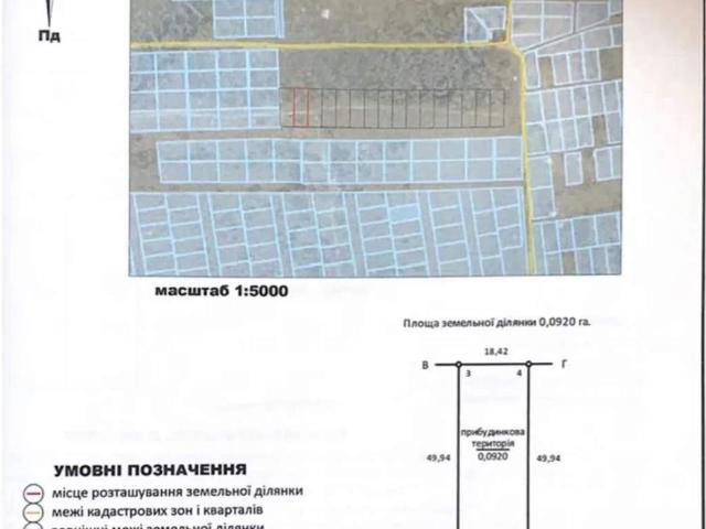 Участок продажа в Кропивницком