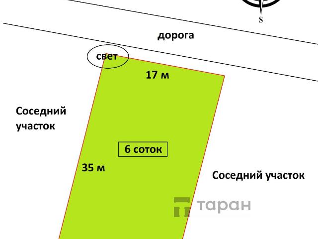 Участок продажа в Кучугуры, Краснодарский Край