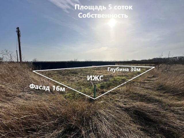 Участок продажа в Кучугуры, Краснодарский Край