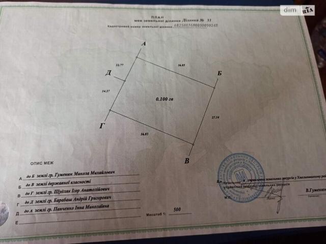 Участок продажа в Лесовых Гриновцах